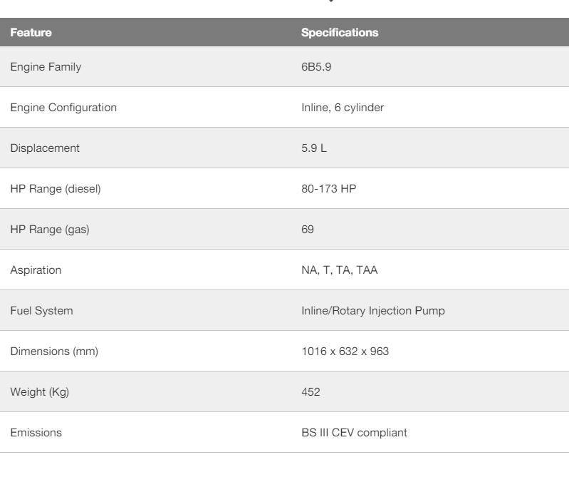 Cummins Engine 6B5.9 Specifications