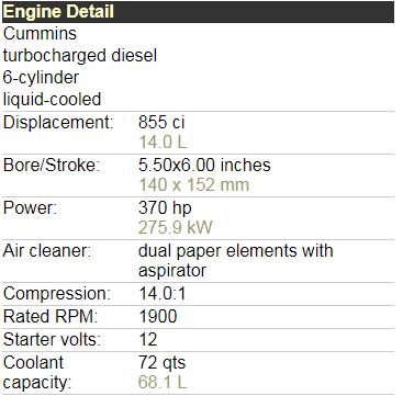 Cummins 14.0L 6-cyl diesel