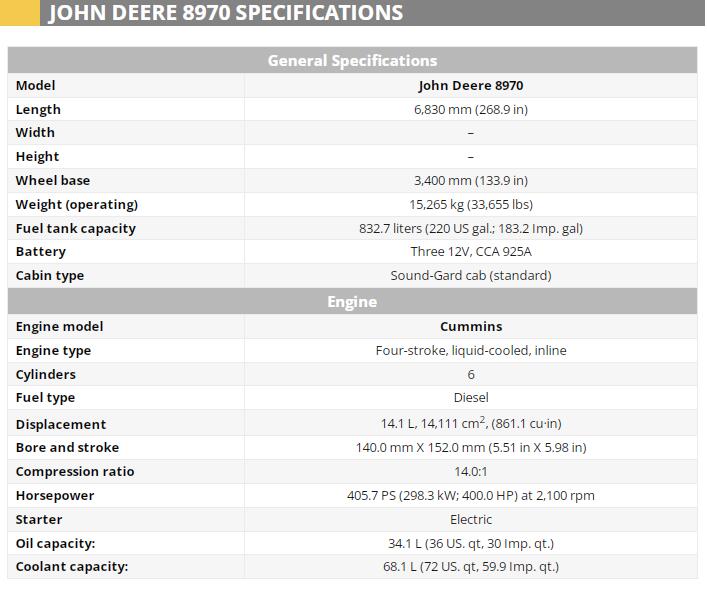 John Deere 8970 Specification