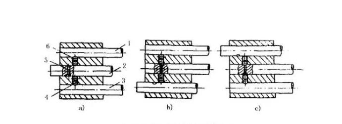 gearbox self-locking interlocking