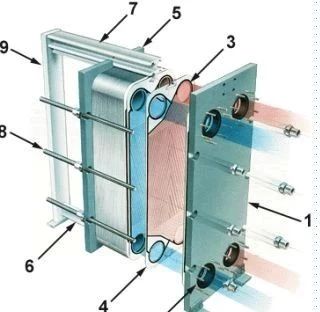 Plate-type condenser