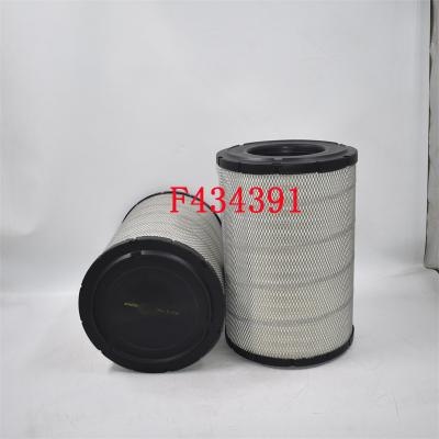 F434391 Air Filter ME442325 Skidder Parts